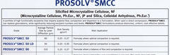 PROSOLV - SMCC - High Functionality Excipeint